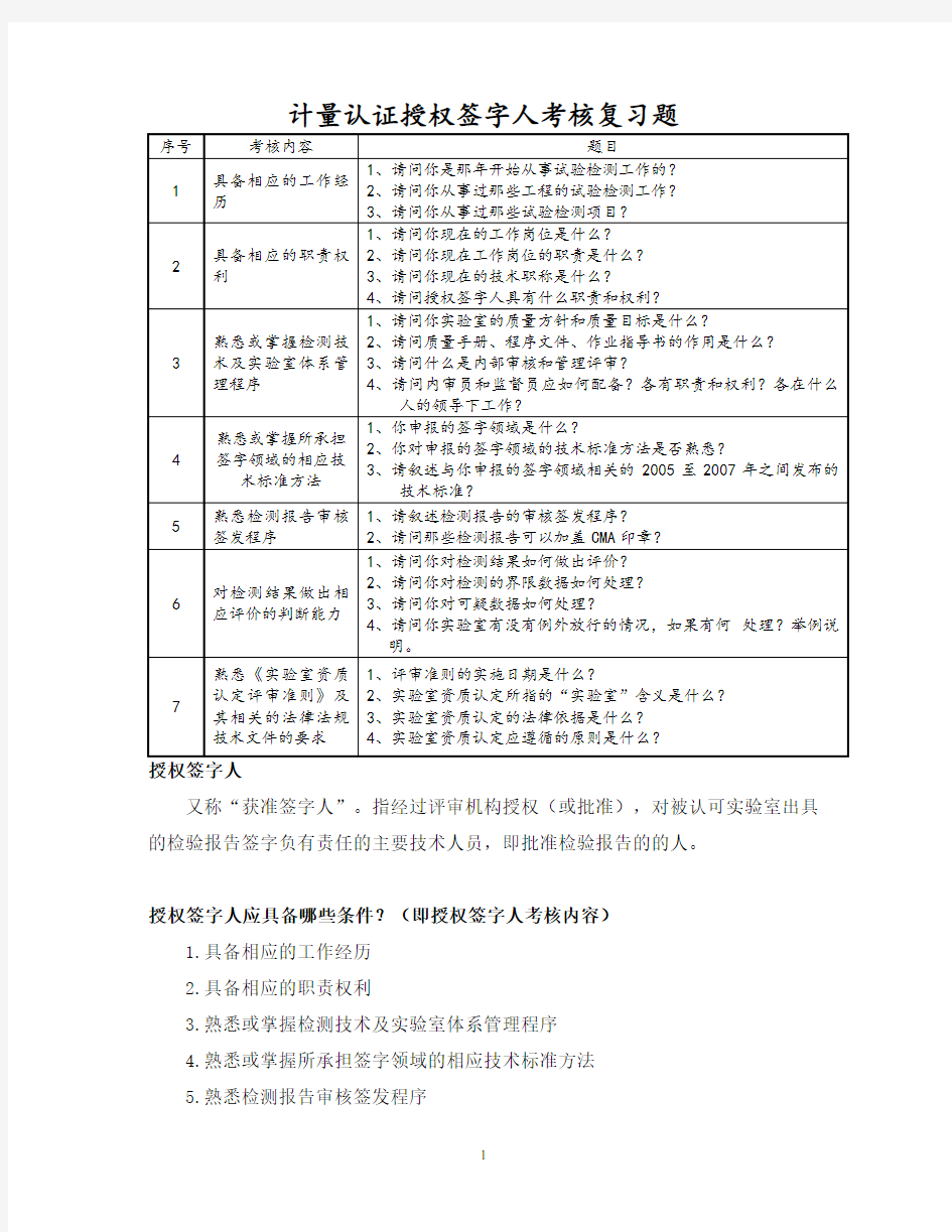 授权签字人考试题