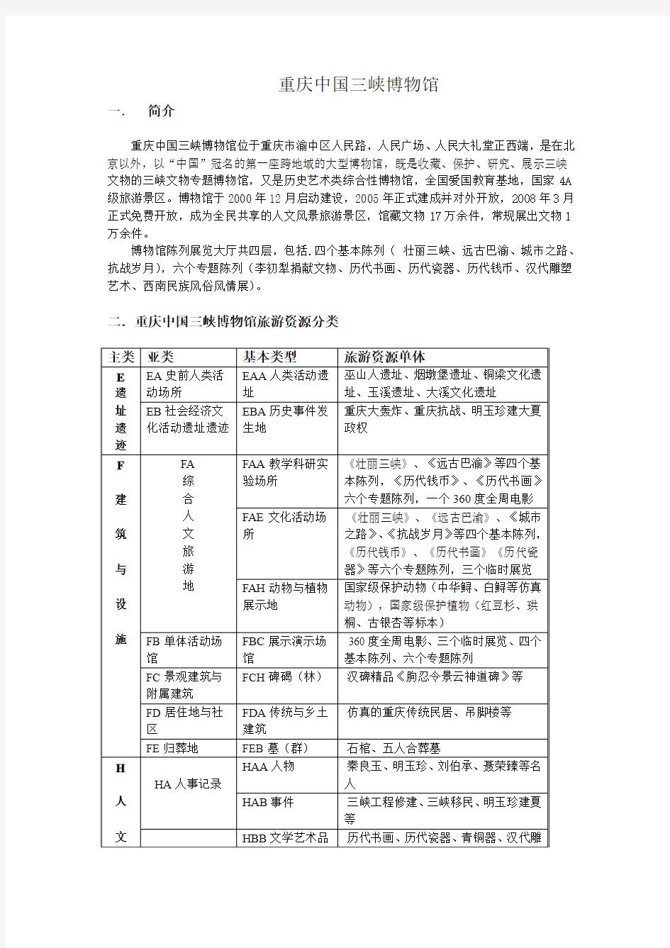 规划与开发综合案例——重庆中国三峡博物馆