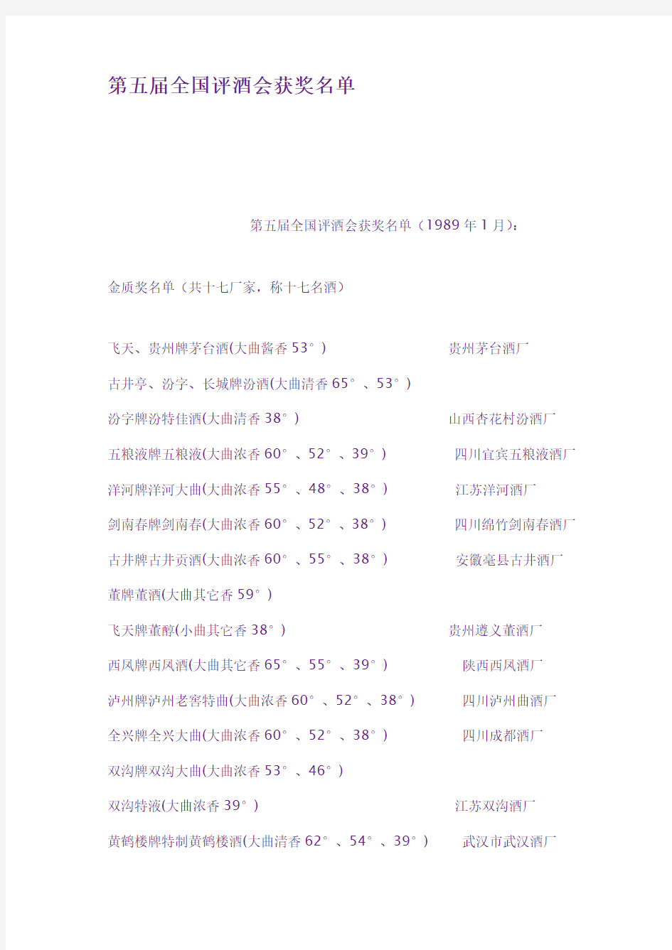 第五届全国评酒会获奖名单