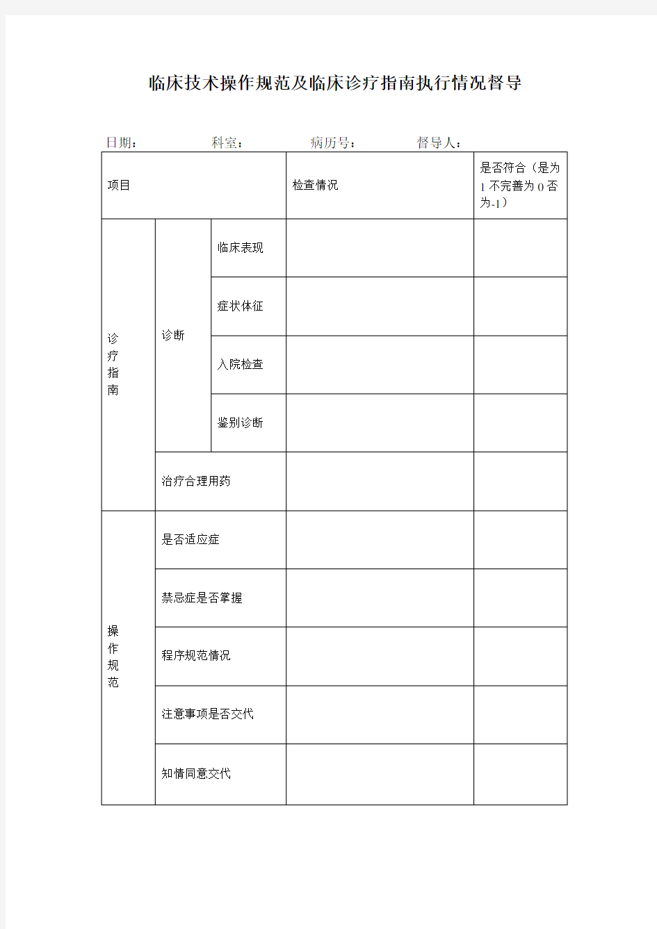 临床技术操作规范及临床诊疗指南执行情况督导