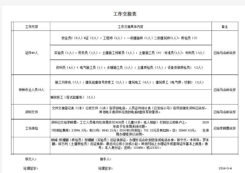 工作交接表格式