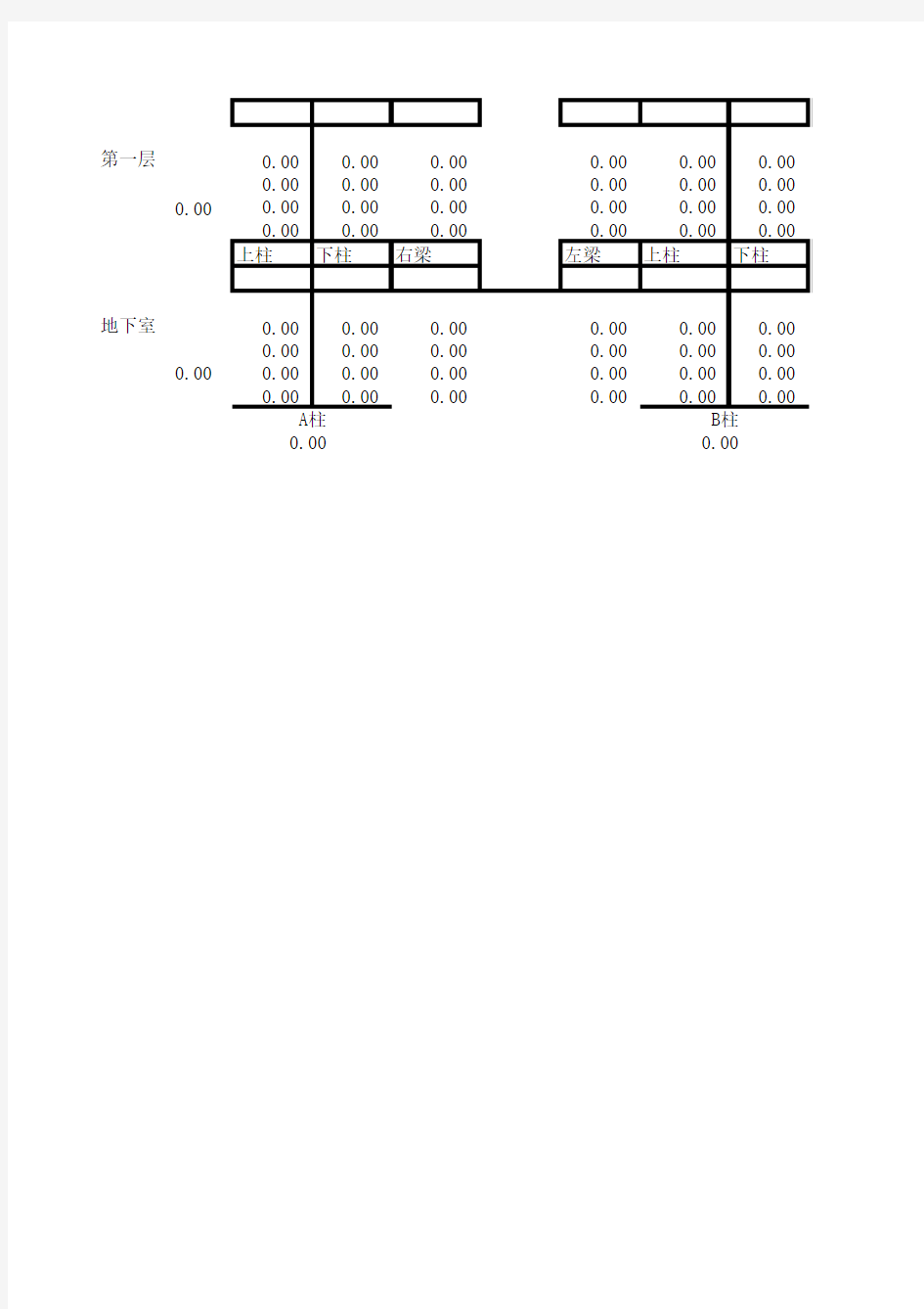 恒载作用下横向框架弯矩二次分配法计算表附表