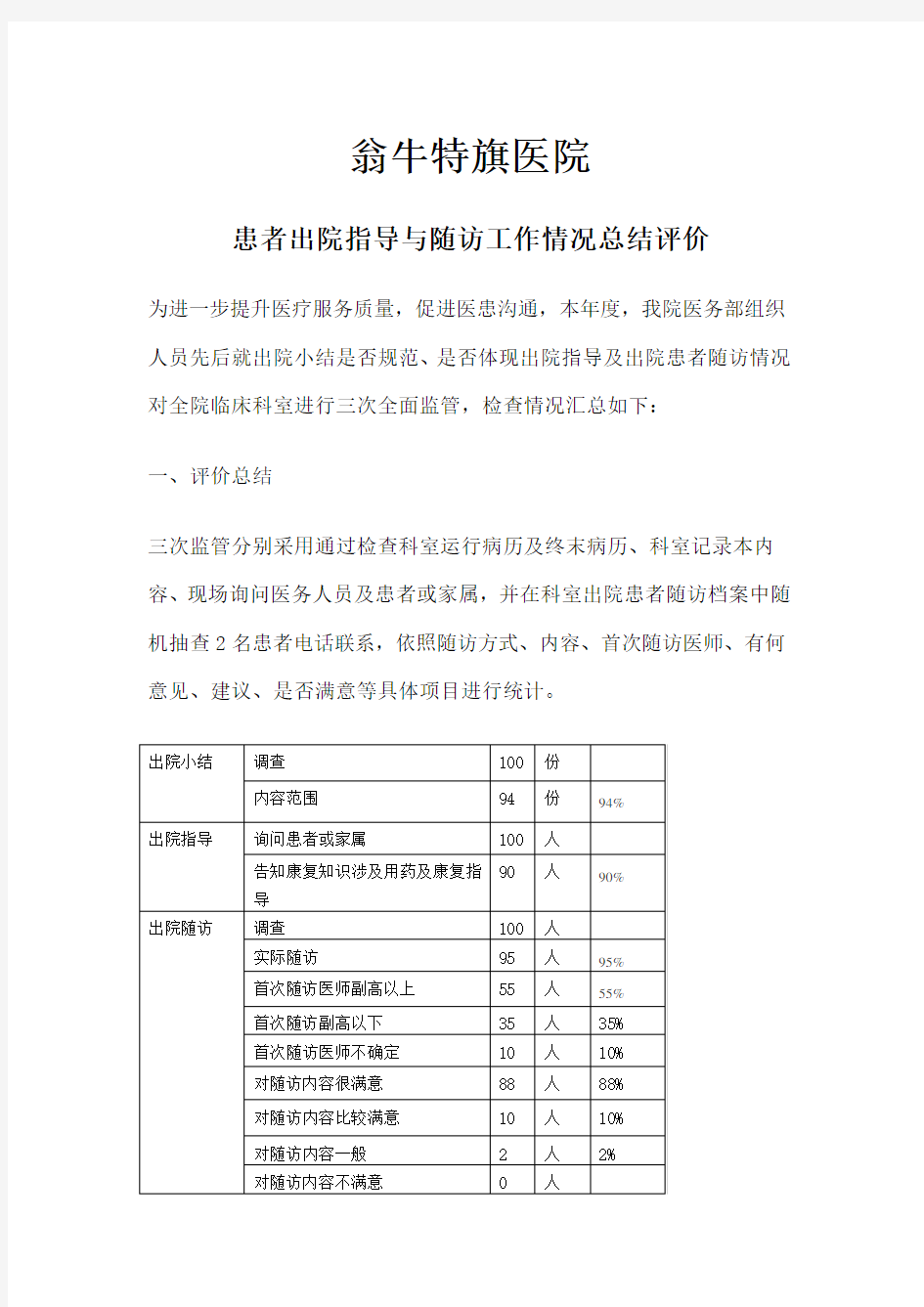 出院指导及病人随访评价与总结