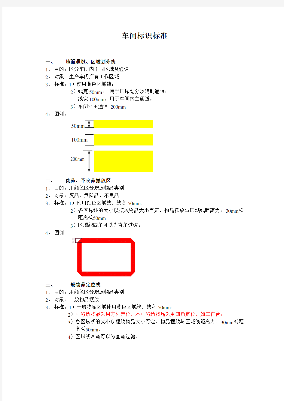 厂内车间现场标识规划