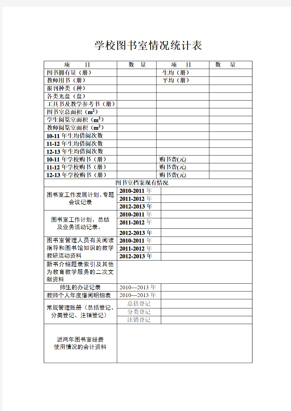 学校图书室情况统计表