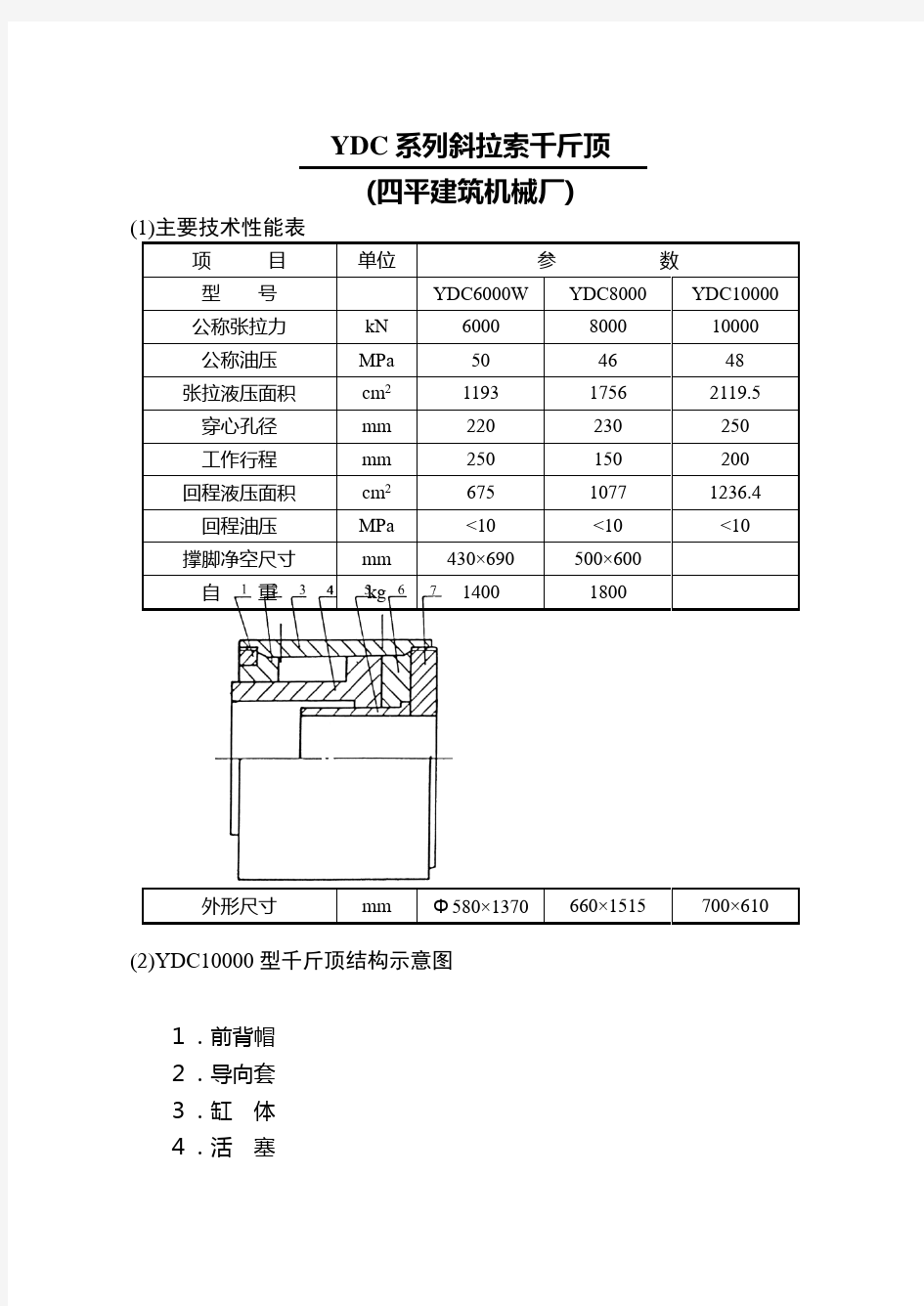 03YDC系列斜拉索千斤顶