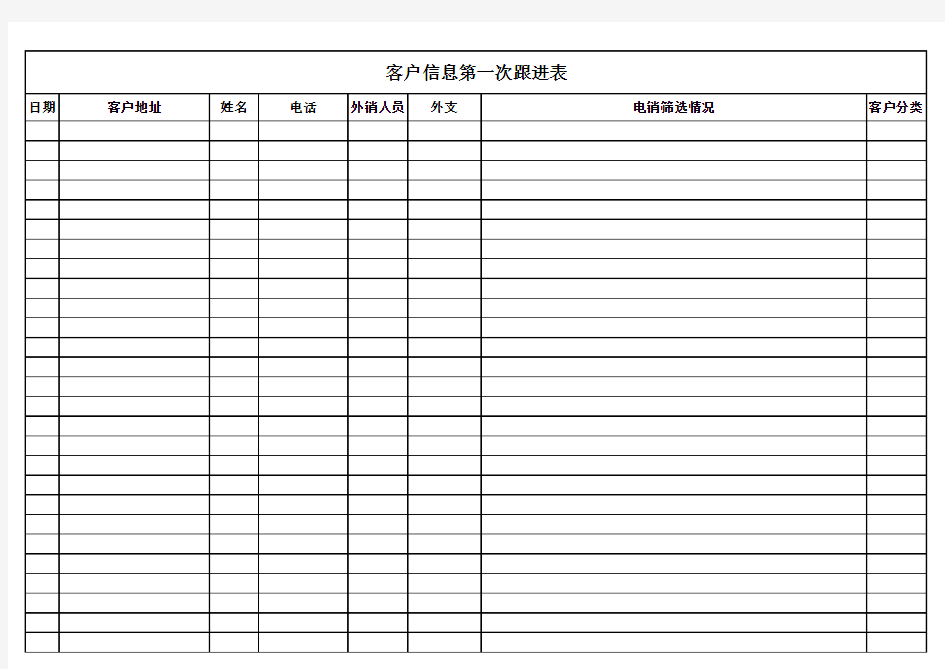 电销第一次跟进客户信息表