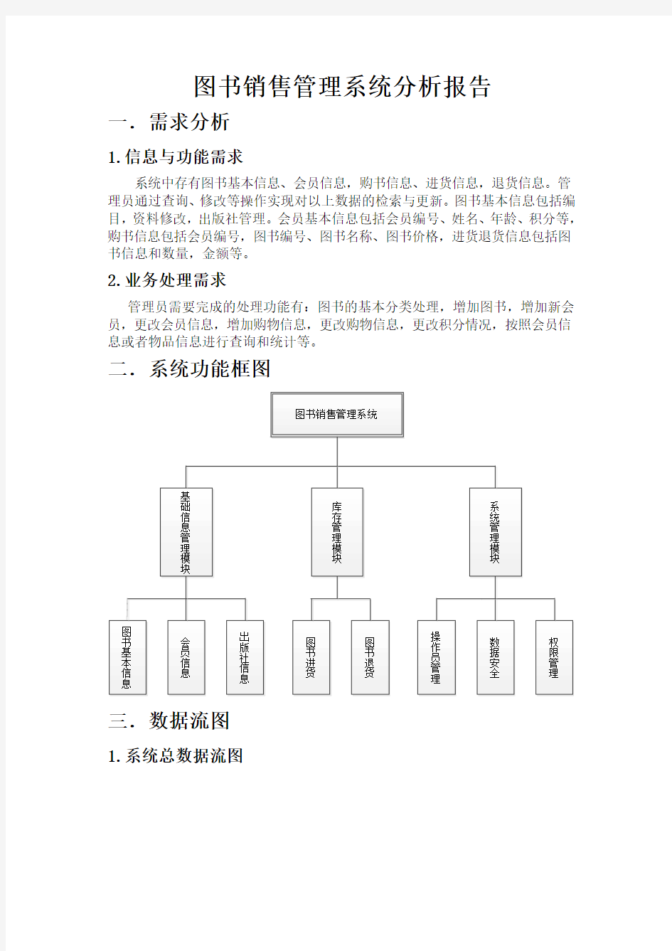 图书销售管理系统分析报告