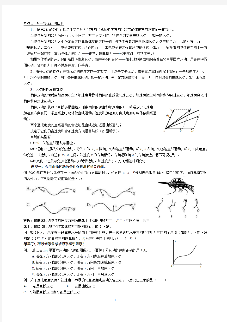 曲线运动精讲