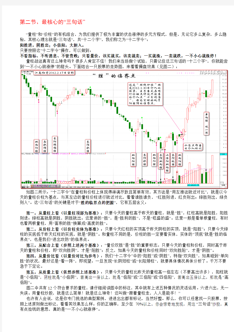 2--12.2.18讲座：伏击涨停的“两个基础”