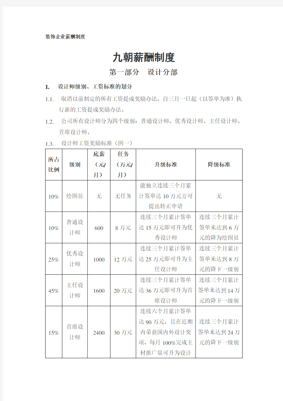 装饰企业薪酬制度