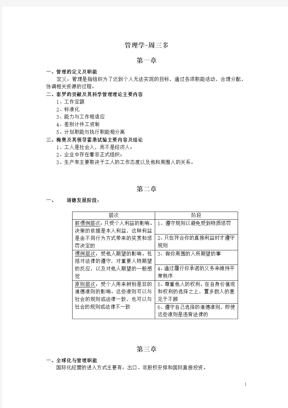 管理学(周三多)重点章节复习提纲