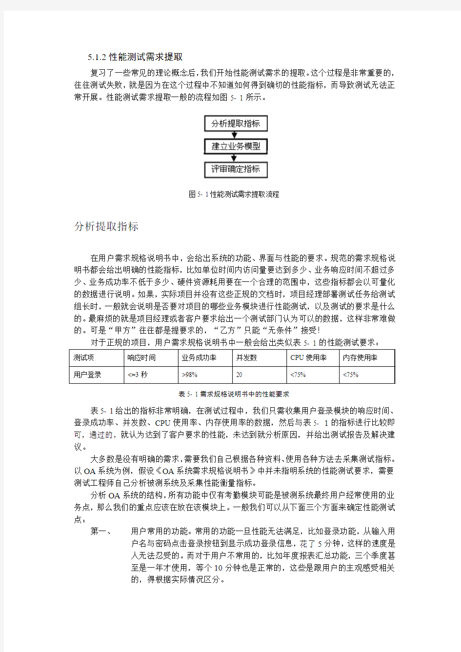 《Web项目测试实战》性能测试需求分析章节样章