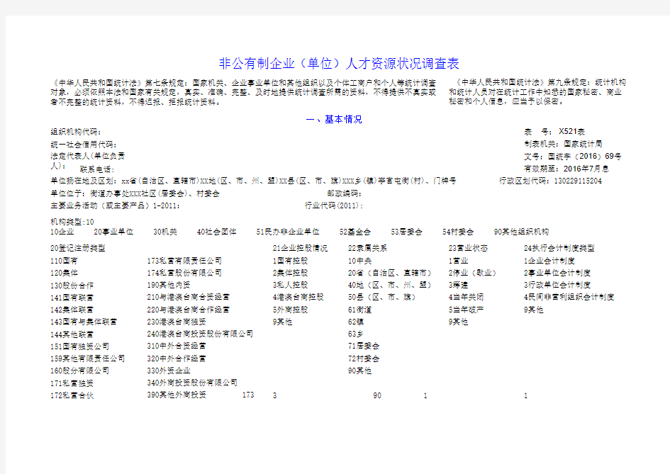 非公有制企业(单位)人才资源状况调查表2016