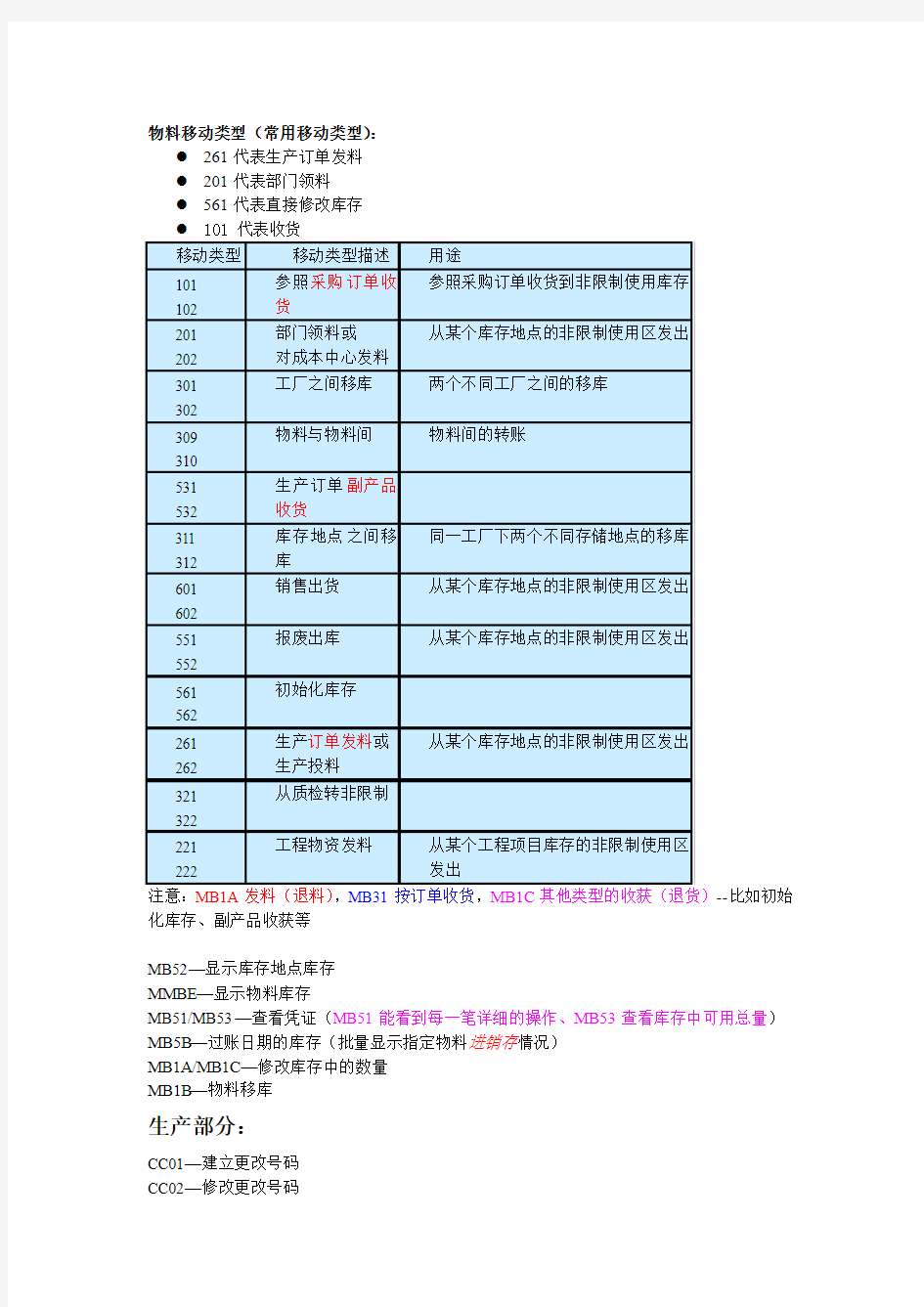 SAP常用事务代码