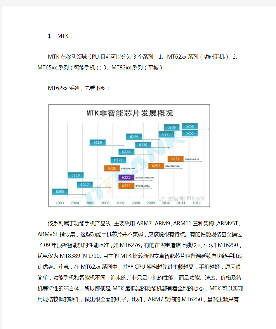 MTK,展讯,高通处理器介绍