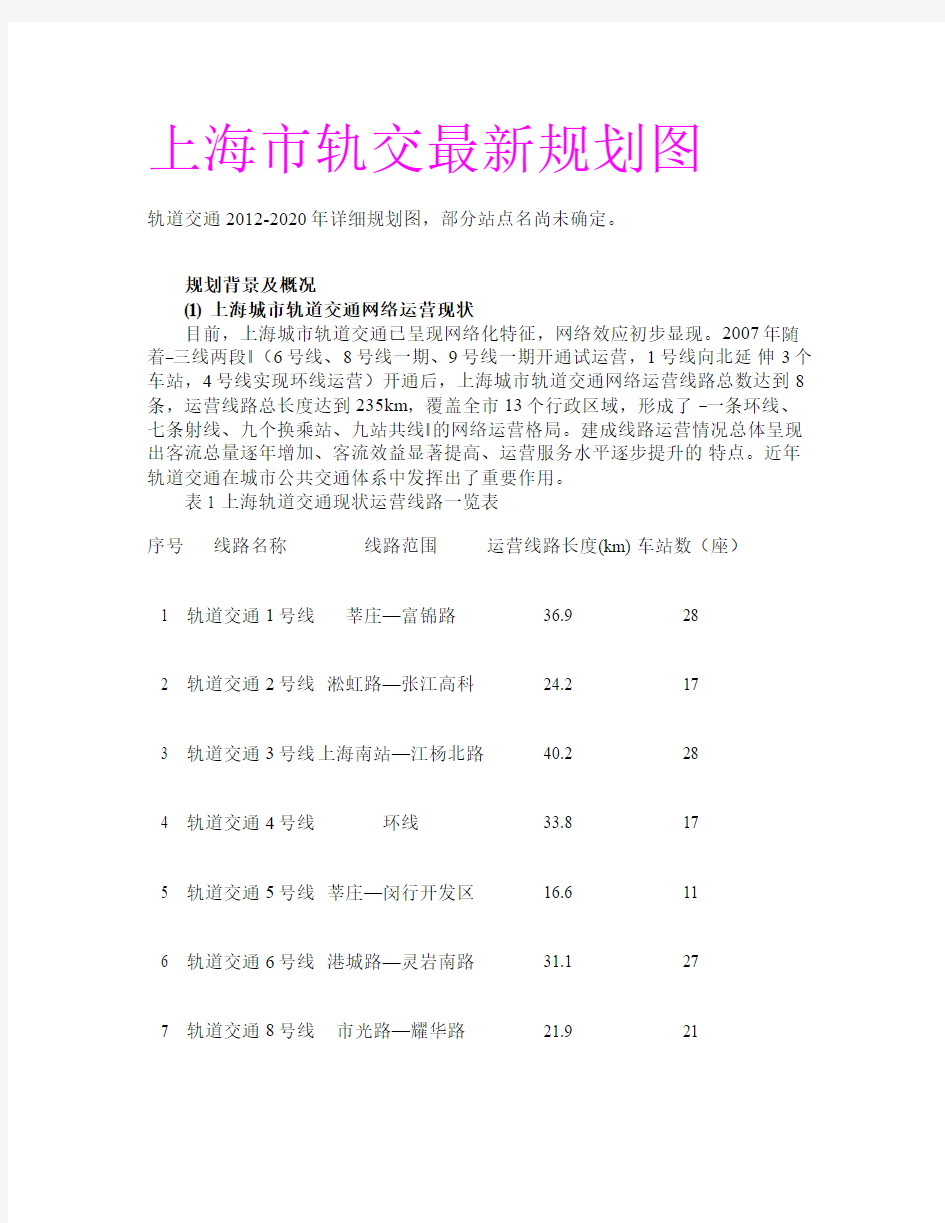 2012-2020上海轨道交通详细规划