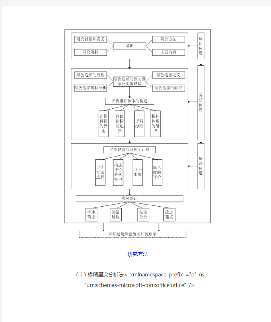 开题报告中研究思路与研究方法的写法参考