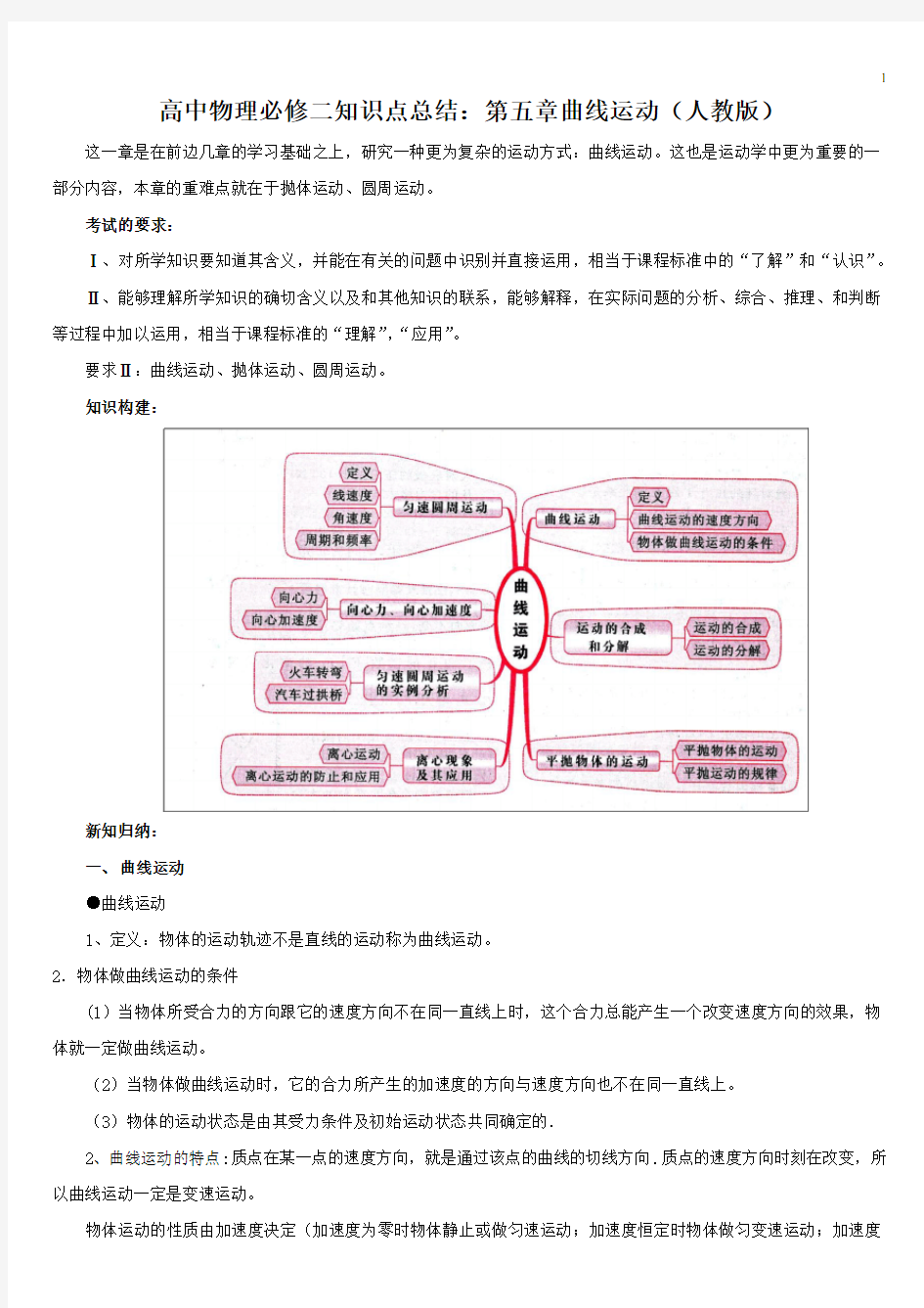 高中物理必修二知识点总结：第五章曲线运动(人教版)