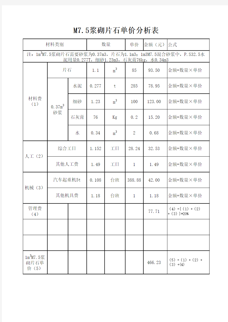 浆砌片石挡墙单价表