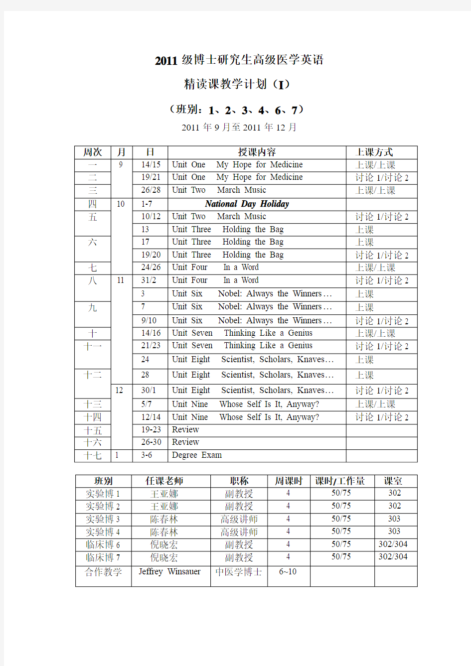 2011级博士高级医学英语精读教学计划(I)