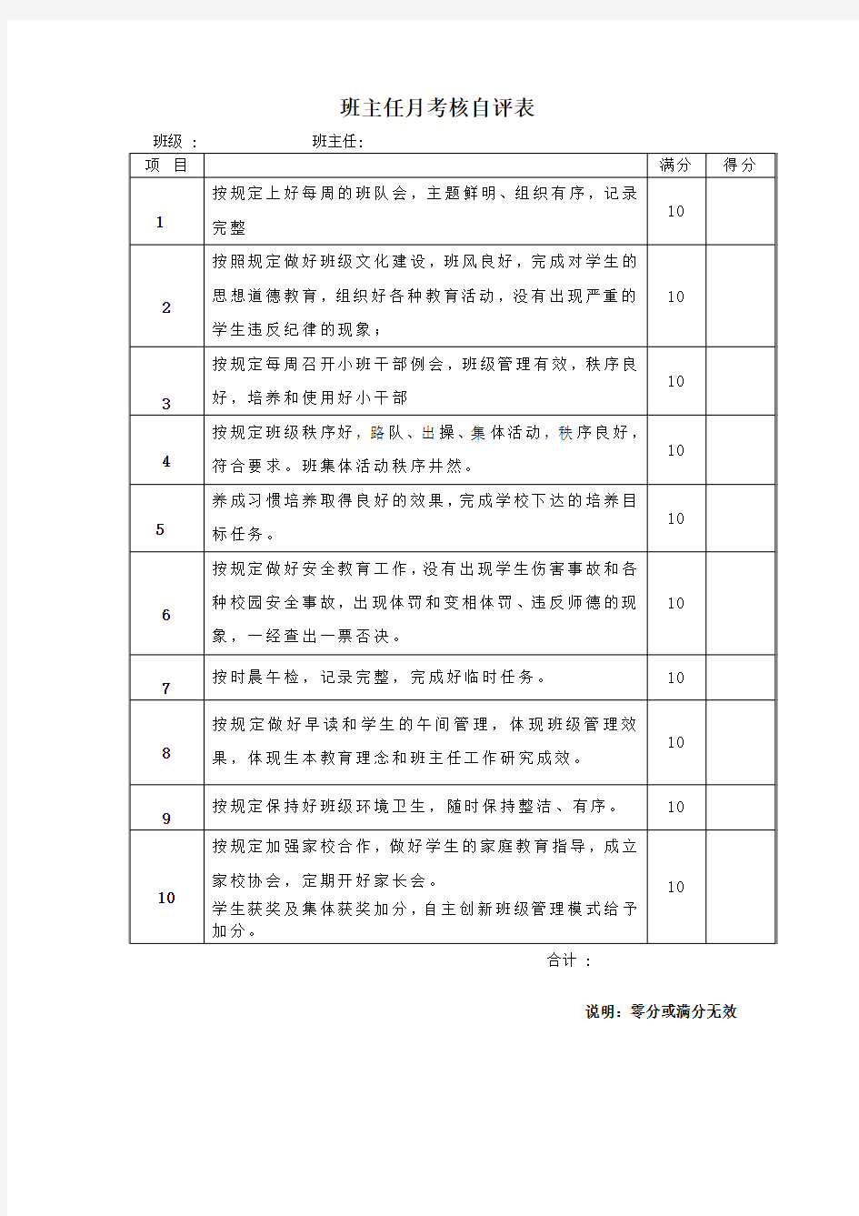 班主任月考核方案