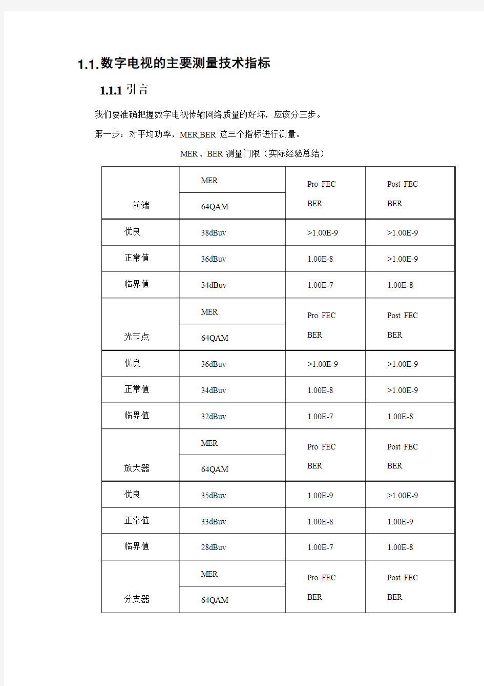 数字电视测试详细介绍