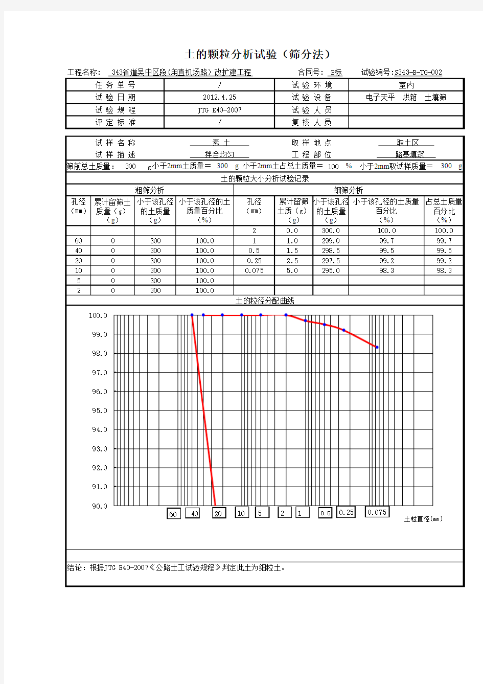 新 土的颗粒分析试验报告(筛分法)