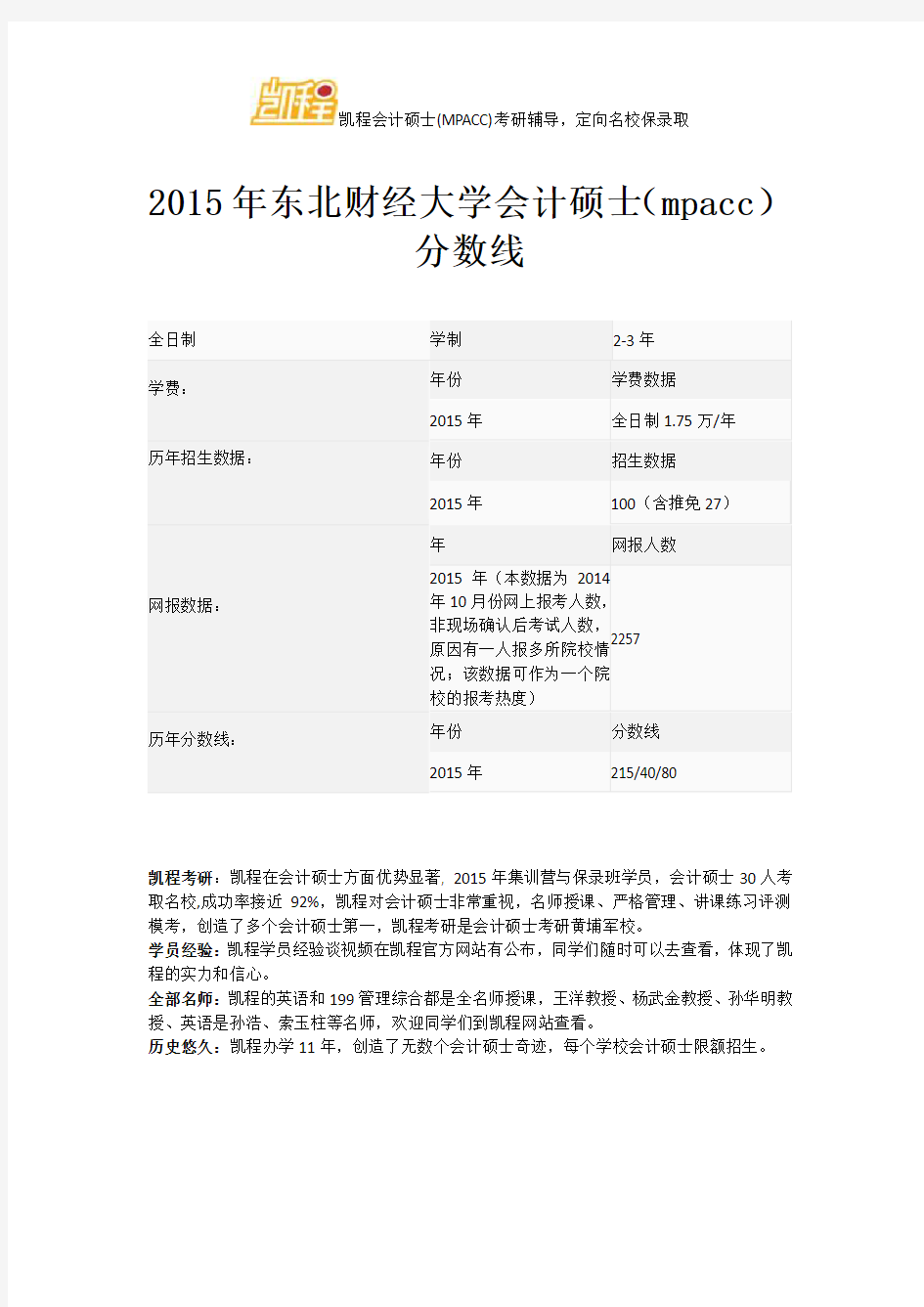 2015年东北财经大学会计硕士复试分数线