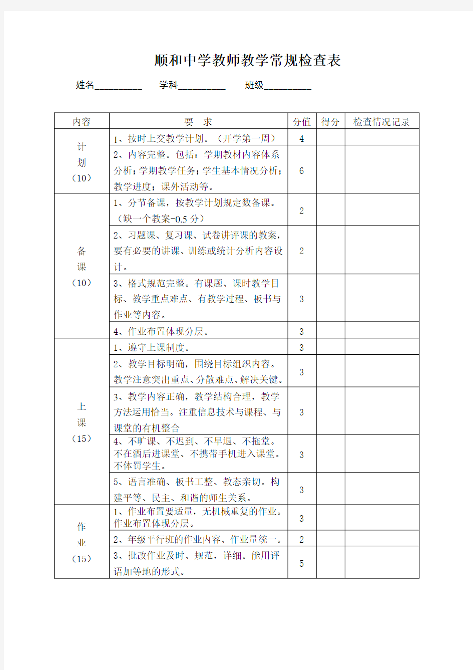 教师教学常规检查表