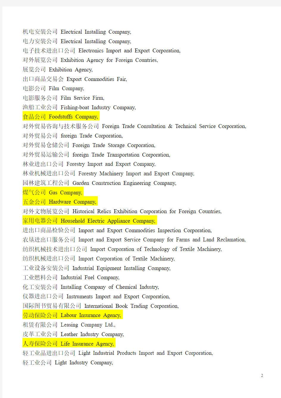 各行业公司名中英文对照