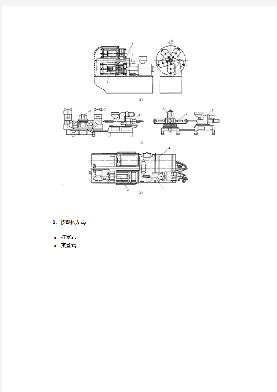 注塑机的基本参数