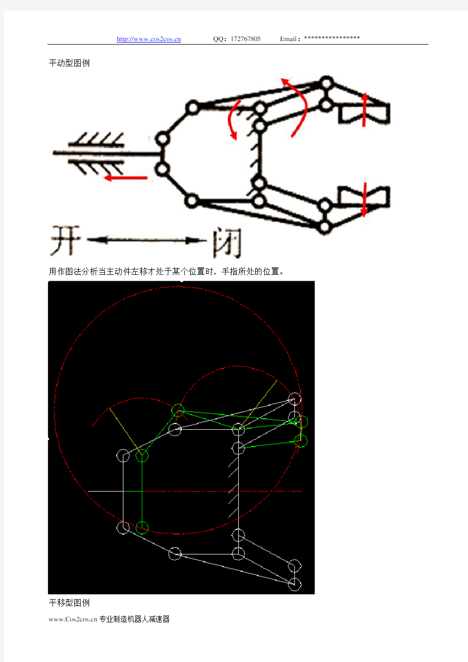 机器人手部结构详解及大量结构图