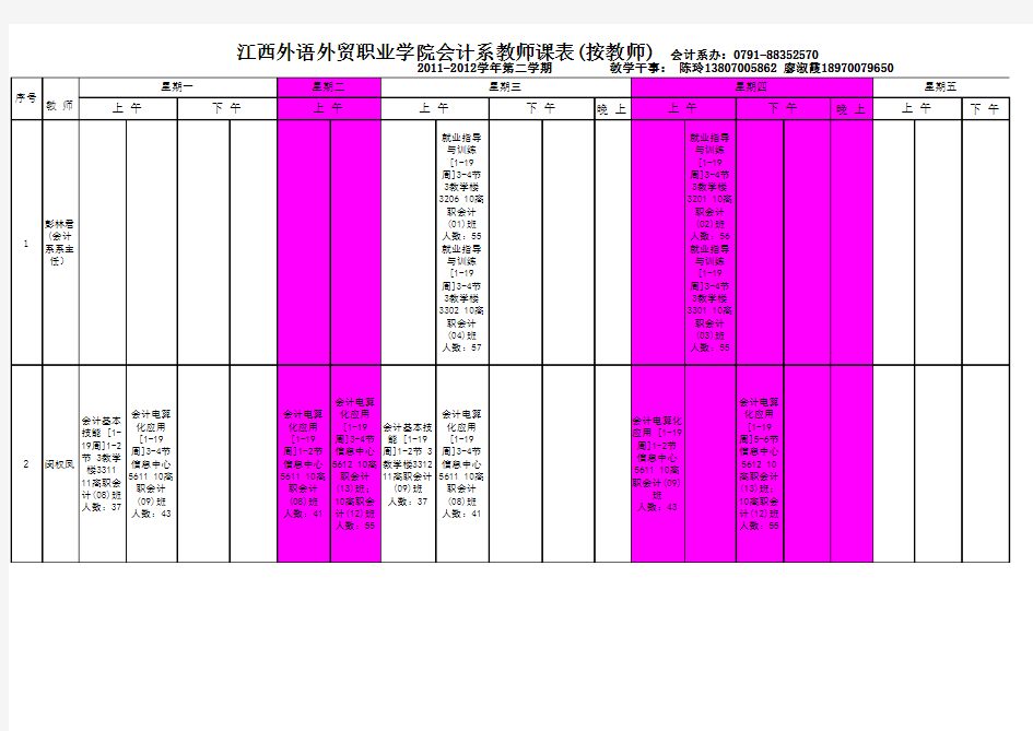 2011-20122教师课表2.12