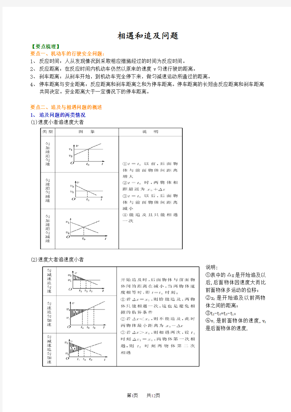 高一物理相遇和追及问题(含详解)