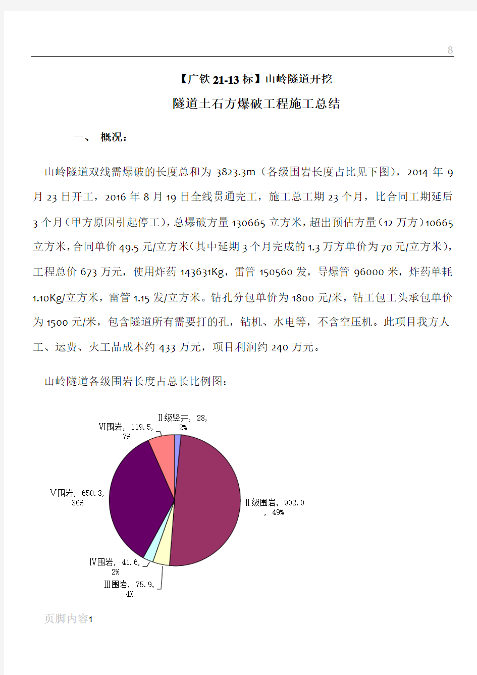 地铁隧道爆破开挖施工总结