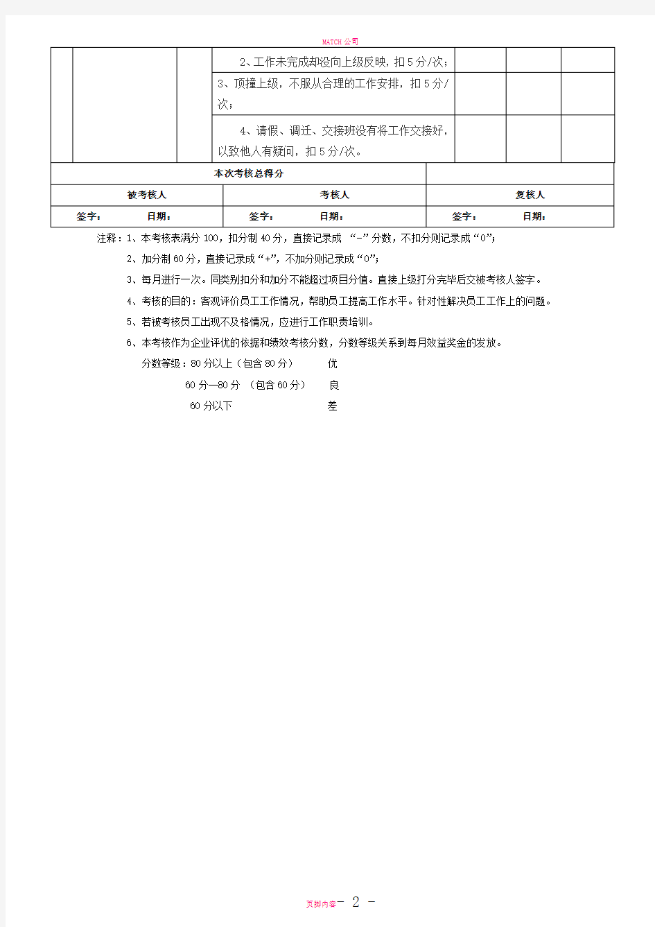 总经理助理绩效考核表98113