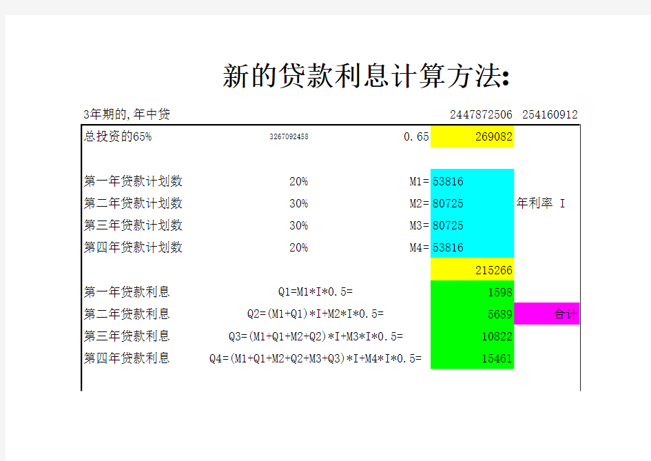 建设期贷款利息计算公式