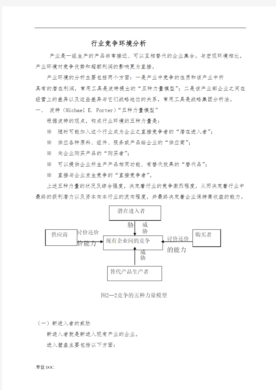 行业竞争环境分析报告