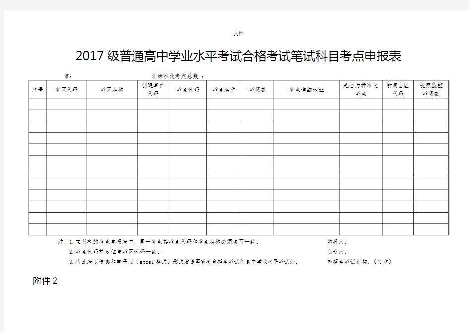 2017级普通高中学业水平考试合格考试笔试科目考点申报表