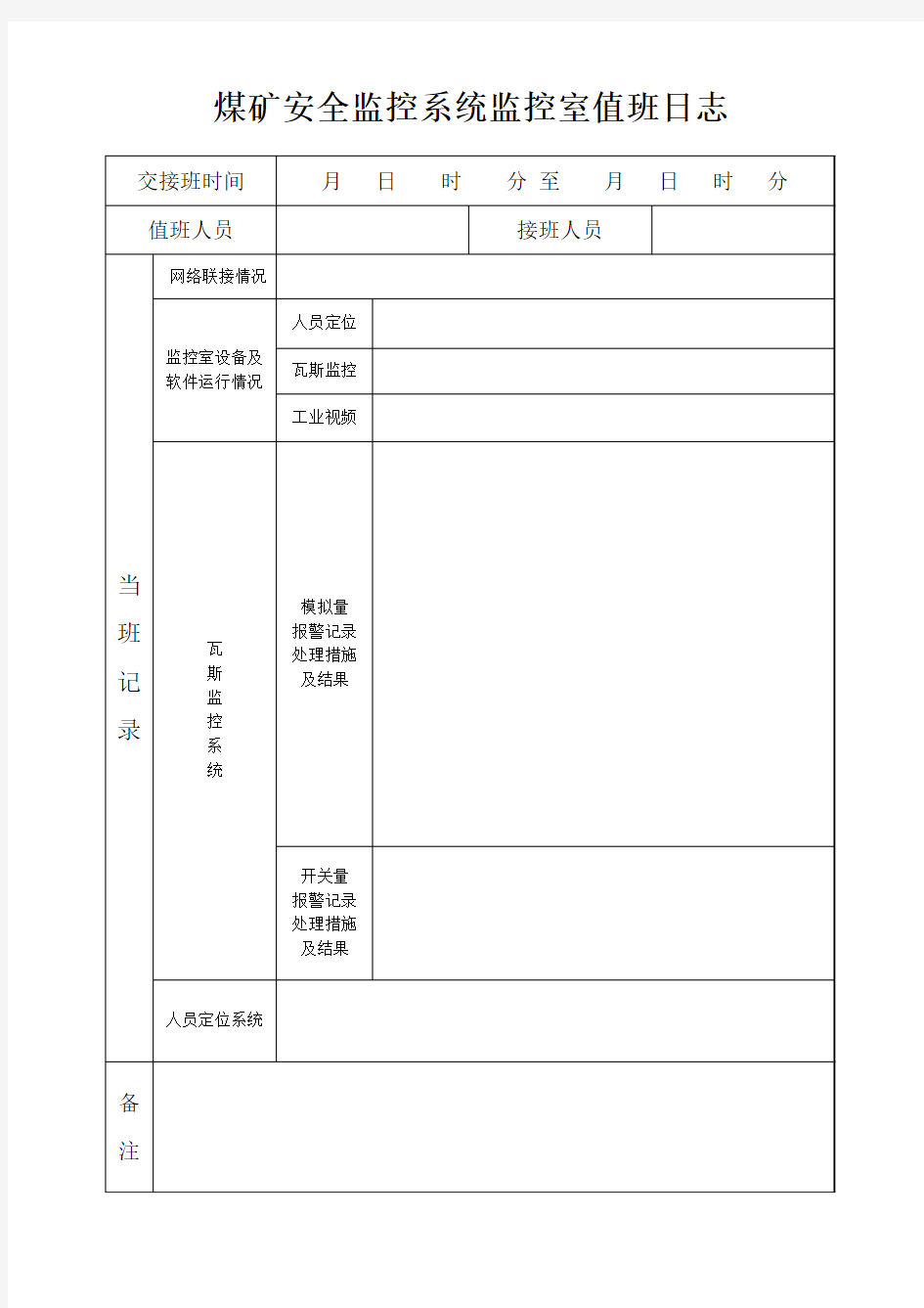 煤矿安全监控系统监控室值班日志