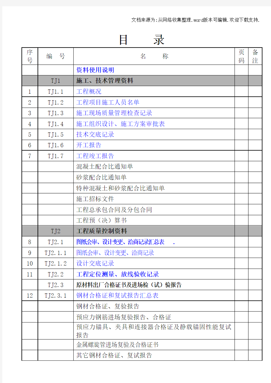 全套工程施工管理表格