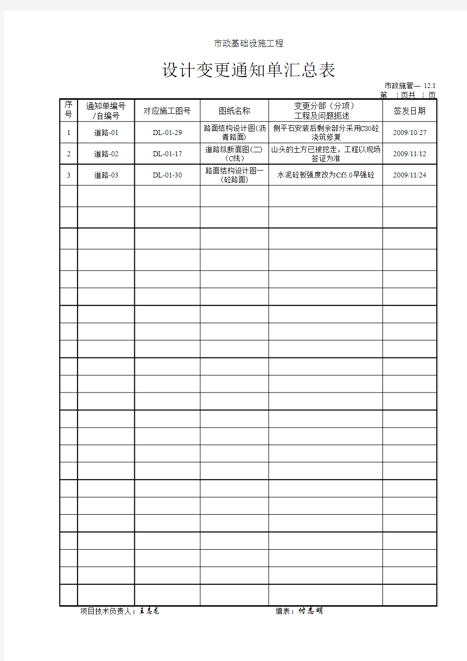 道路-设计变更通知单汇总表