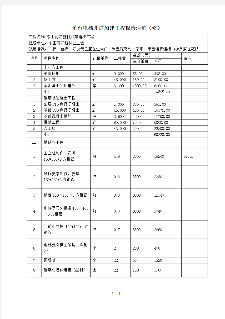 旧楼加装电梯资金分摊方案