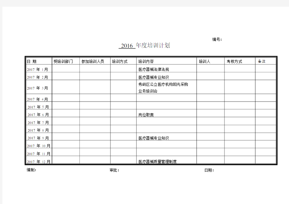 医疗器械公司年度培训计划与培训记录