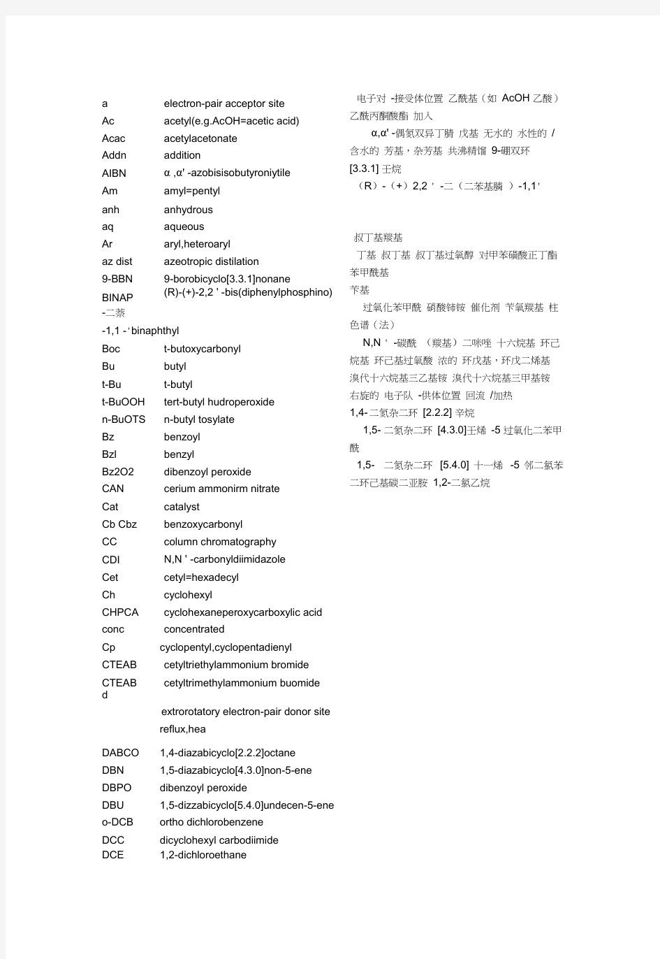 (完整版)化学基团缩写以及基团中英文大全