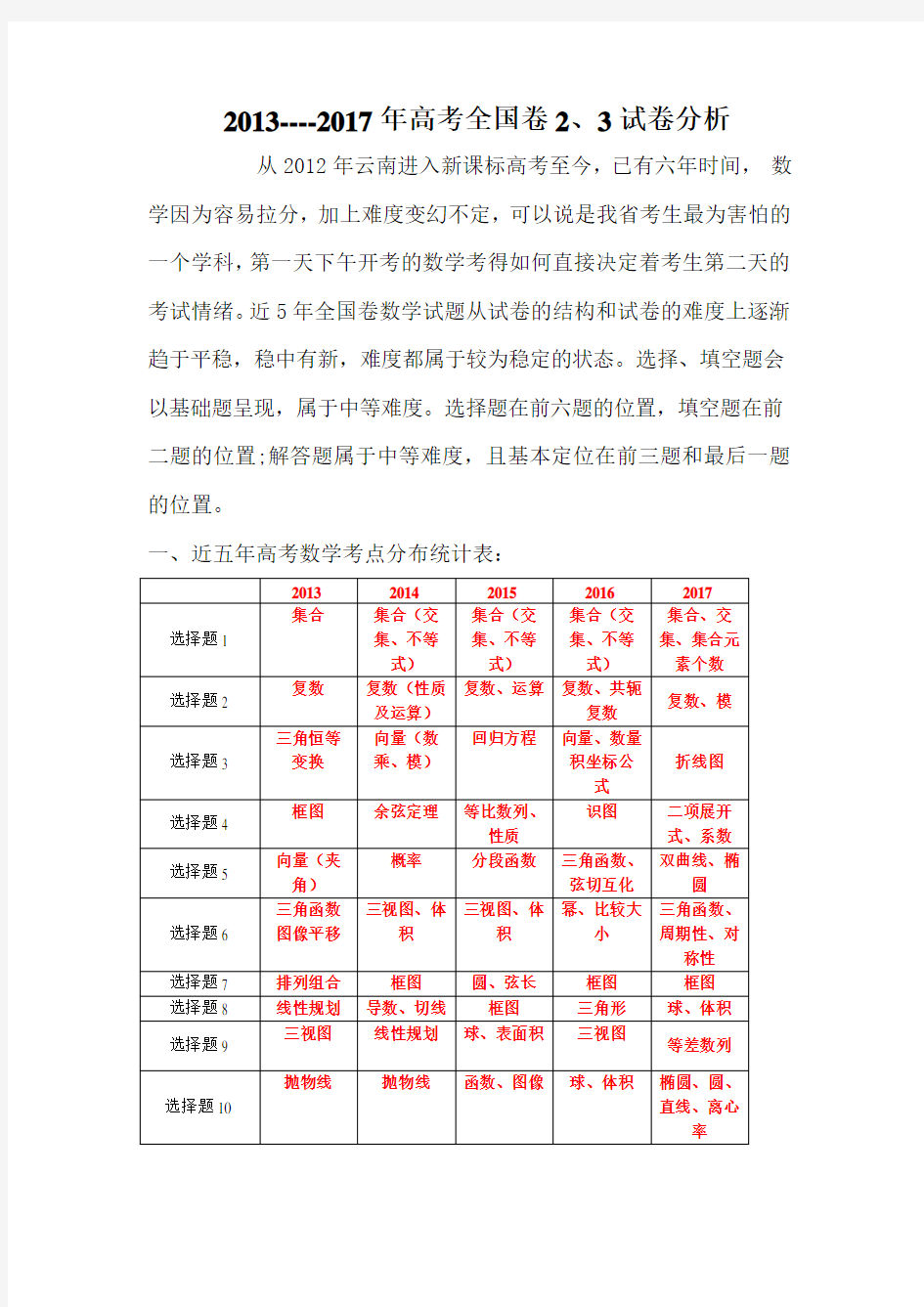 近年高考数学全国卷试卷分析