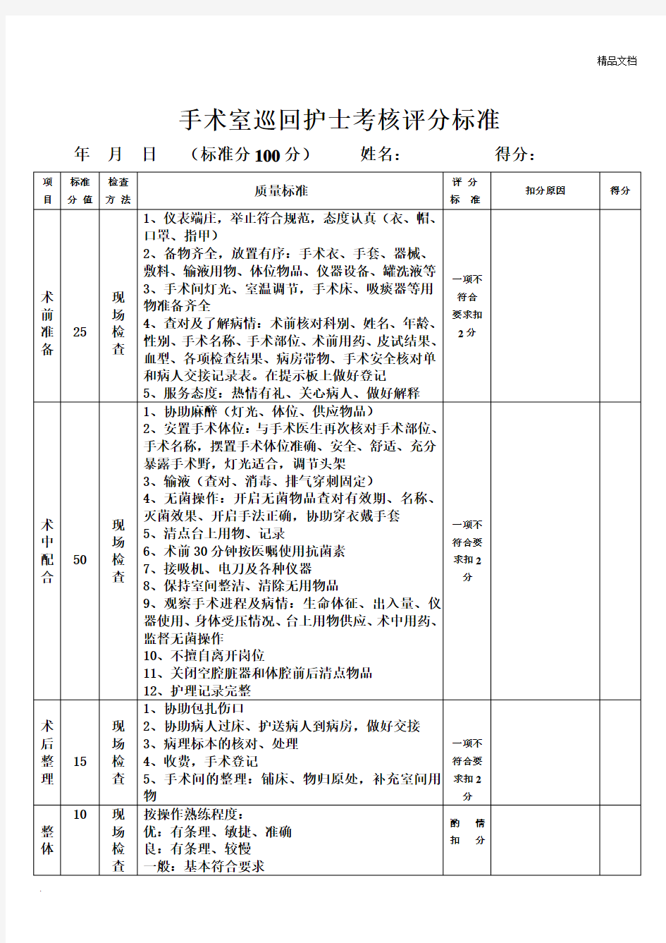 手术室巡回护士考核评分标准