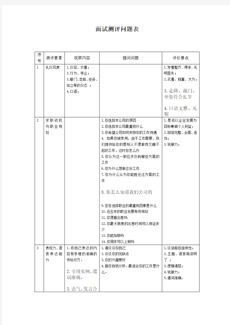 面试测评问题表表格格式