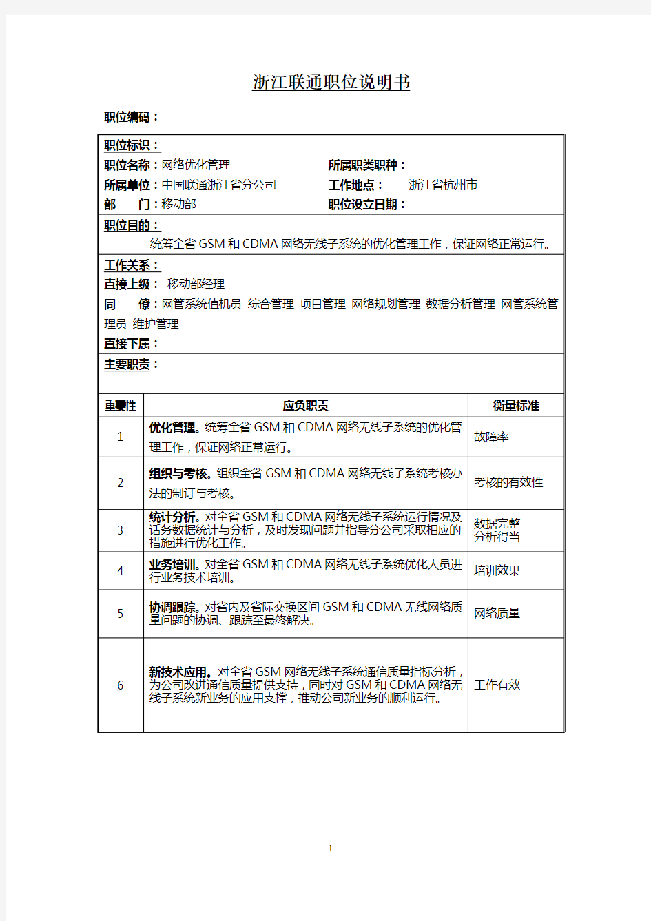 网络优化管理 (3)